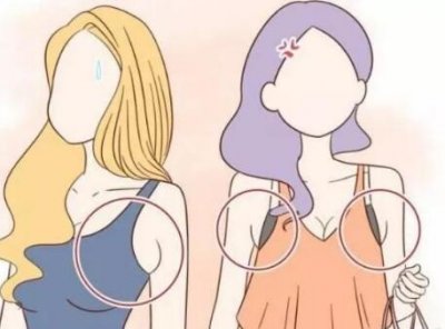 ������ô������ȥ����ķ�������Щ��